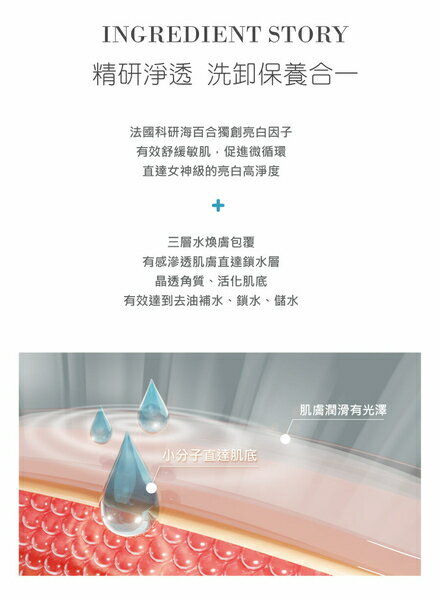AQUA C.花漾皙５Ｄ玻尿酸淨柔慕斯 150ml【綠洲藥局】 6