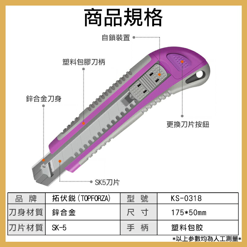 TOPFORZA 拓伏銳 自動刀閘式美工刀 18mm（附5刀片）KS-0318 2