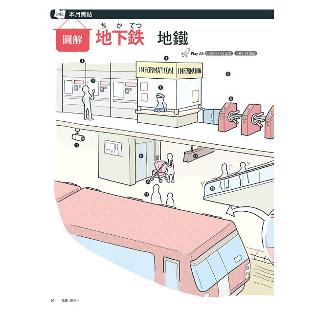 Live互動日本語(互動版) 10月2019第34期
