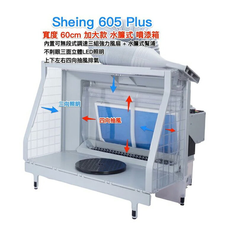 【鋼普拉】現貨Sheing 605 Plus 水簾式抽風箱 抽風箱 噴漆箱 模型噴漆 噴漆 噴漆房 過濾 排風扇
