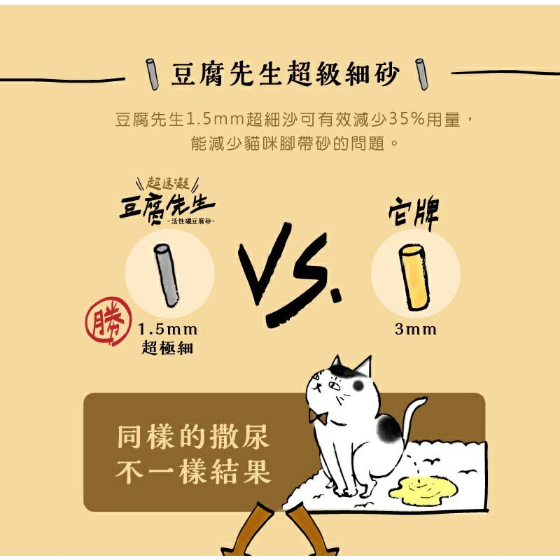 🎁萌寵派對🎁超凝結 豆腐先生 7L 活性碳豆腐砂/破碎型豆腐砂 貓砂 豆腐砂 可沖馬桶 強力消臭 無粉塵 3