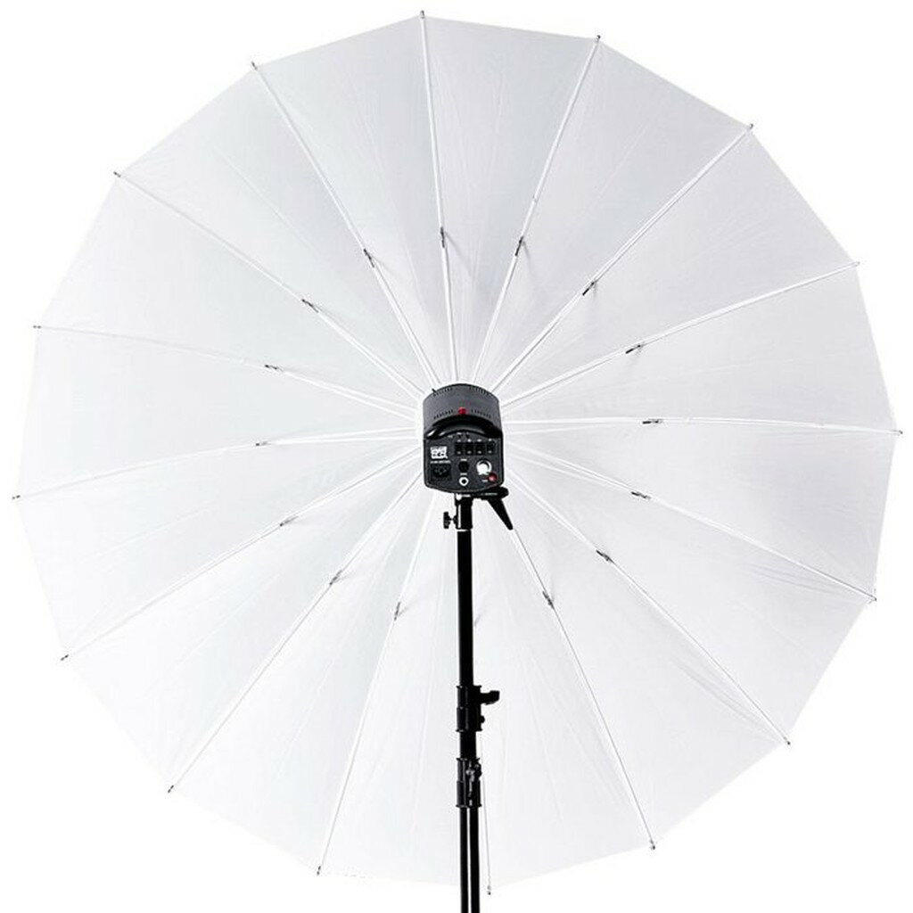 60吋 150cm 全白 柔光傘 太陽罩 控光傘 輕量強化 16支傘骨 快速收合【中壢-水世界】 | 水世界3C直營店 | 樂天市場Rakuten