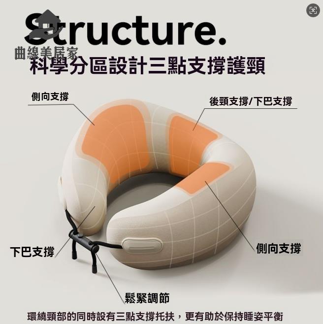 飛機枕 頭枕 護頸枕 EVERYTHINK頸枕U型旅行枕飛機枕脖子頭枕護頸脖枕眼罩睡覺套裝 八折減免 特價出 快速出貨