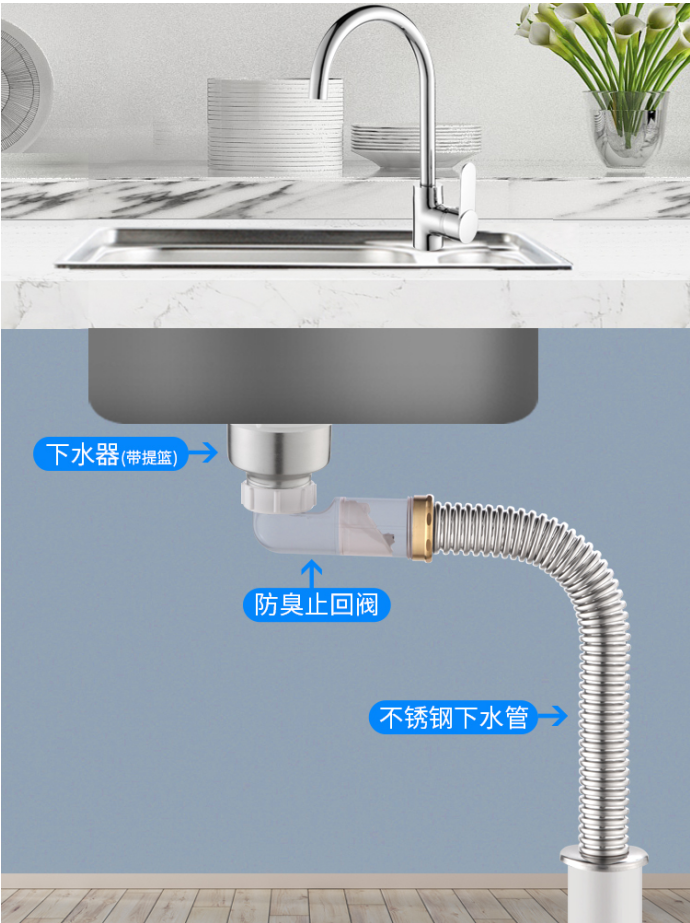 廚房洗菜盆下水管配件洗碗池下水器漏水塞側排止逆閥防臭防燙防鼠