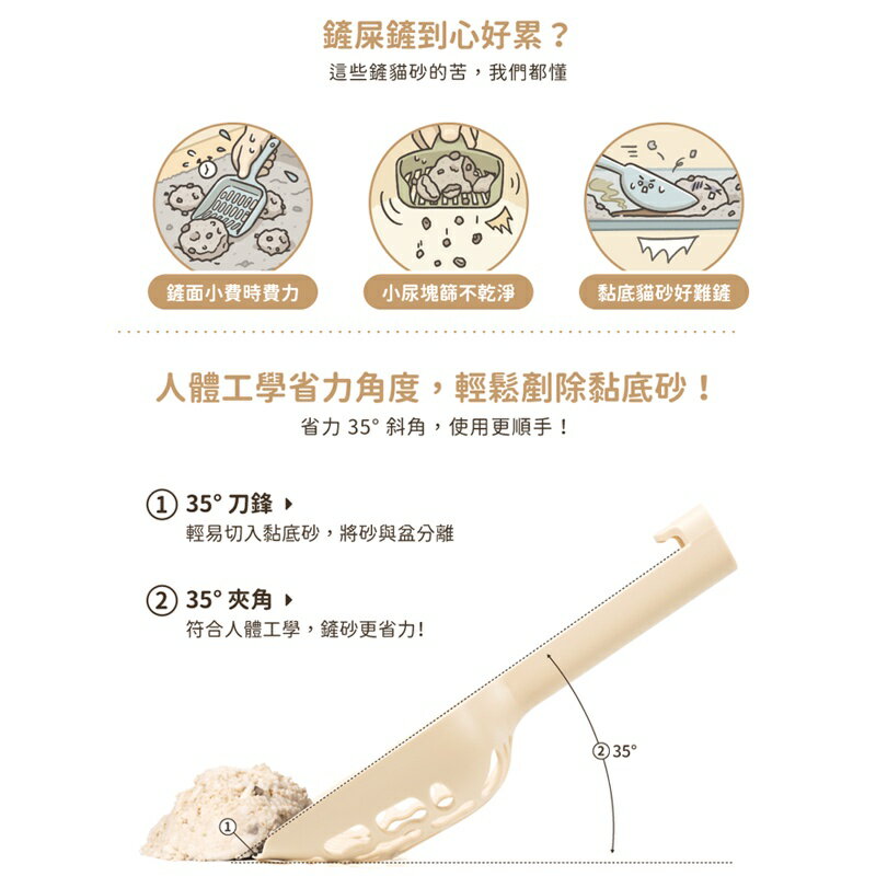 汪喵星球 專利8字快篩 貓砂鏟 砂鏟 貓砂 3