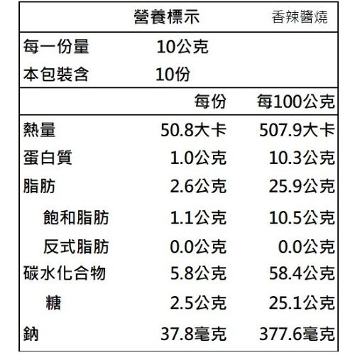 【台西鄉農會】烤玉米-香辣醬燒100公克 2
