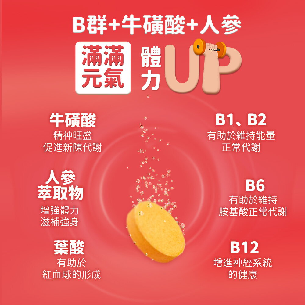 【LOVITA 愛維他】活力B群發泡錠 6入組 20錠(百香果風味 牛磺酸 人參 無咖啡因 全素 德國進口) 1