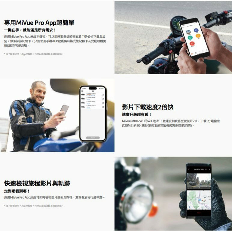 【 MIO】MIVUE M802WD  勁系列分離式 WIFI GPS雙鏡頭機車行車記錄器 *可提供安裝服務*|【APP下單6% 】 4