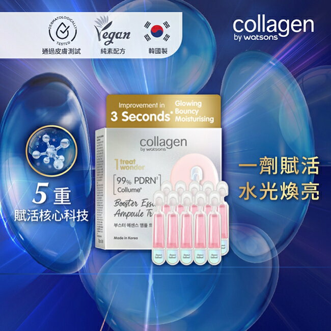 Collagen PDRN高效濃縮安瓶精華 2ml*10支