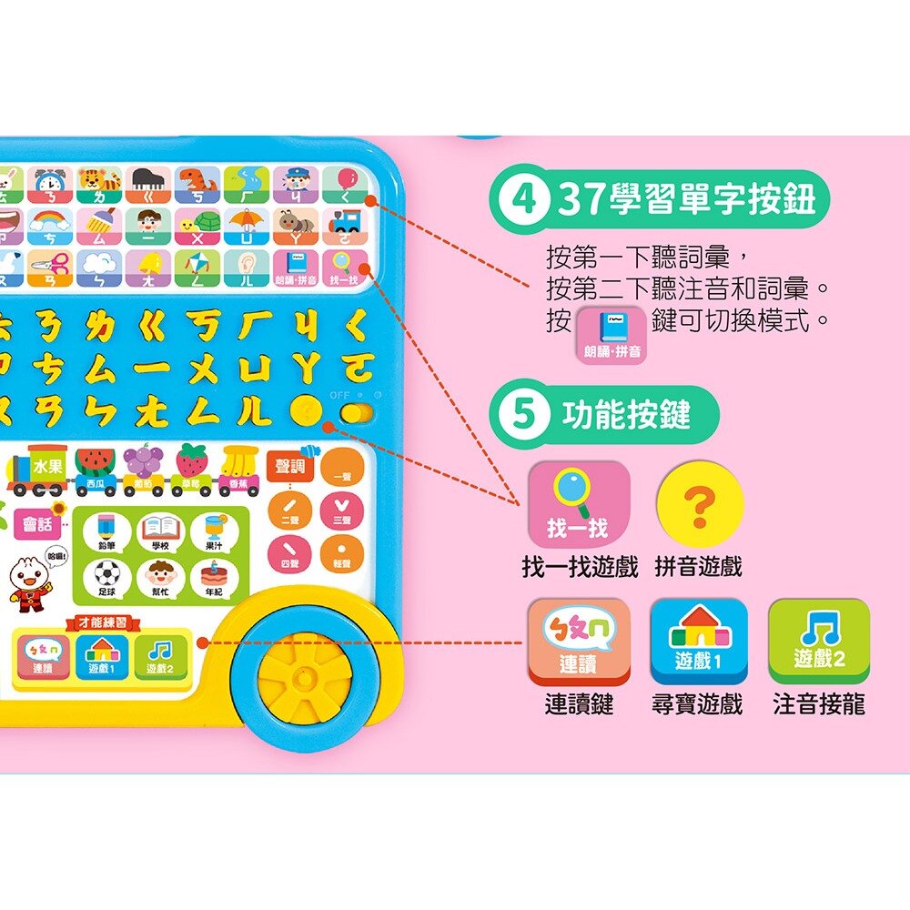 媽媽買 FOOD超人-學習巴士 風車寶貝 FOOD超人 ABC學習巴士 ㄅㄆㄇ學習巴士 ABC ㄅㄆㄇ 8