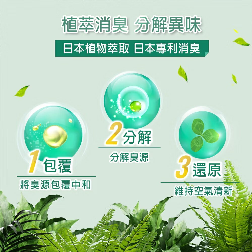 【好好生活｜花仙子】去味大師 抗菌浴廁消臭劑-三款可選(晨晞麝香/淨柔花香/沐光皂香) 2