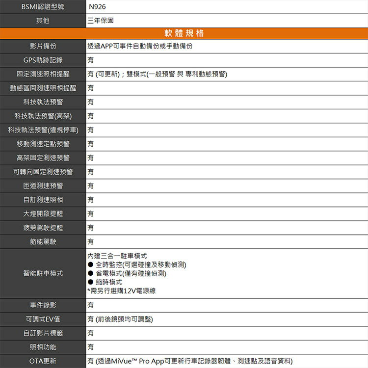 Mio MiVue 970W 4K GPS WIFI 行車記錄器 (送32G卡)行車紀錄器 R45630 9