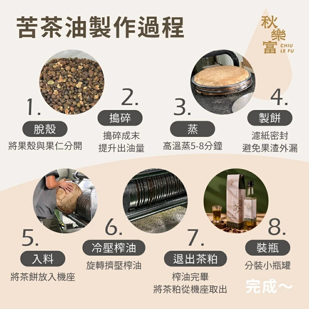 秋樂富 油品【250ml】6款 大果苦茶油 100%台灣小果苦茶油 紫蘇籽油 亞麻仁油 核桃油 南瓜籽油 Omega-3 8