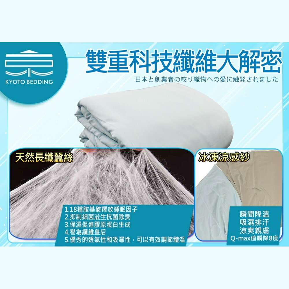 【KYOTO BEDDING 京都皇寢】 頂級蠶絲冰凍涼感被 可水洗涼被 薄被 冰冰被 四季被 素色夏被 冷氣被 1