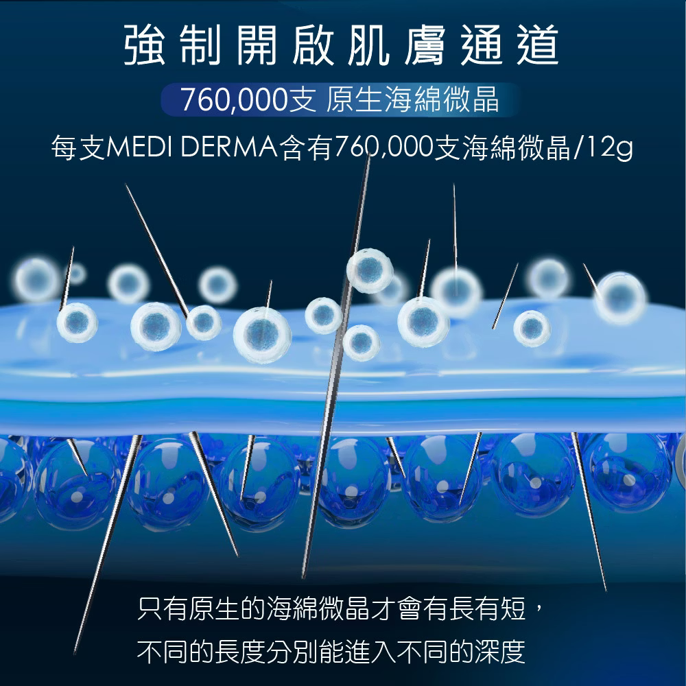 Meishoku 明色 MEDI DERMA外泌體微晶煥顏精華乳 ❤️ㄚ比小鼻❤️(現貨) 7