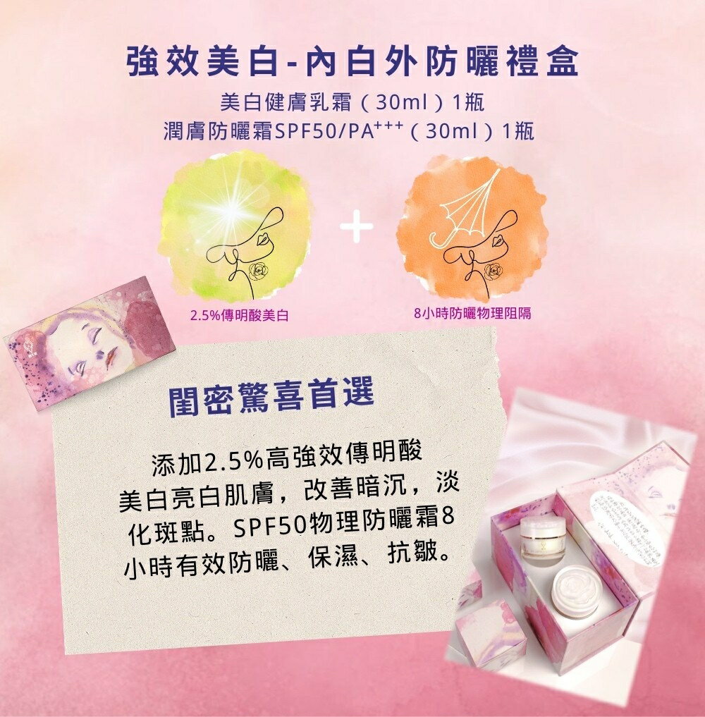 強效美白-內白外防曬禮盒 Super Strong Whitening & Sunscreen Set 2