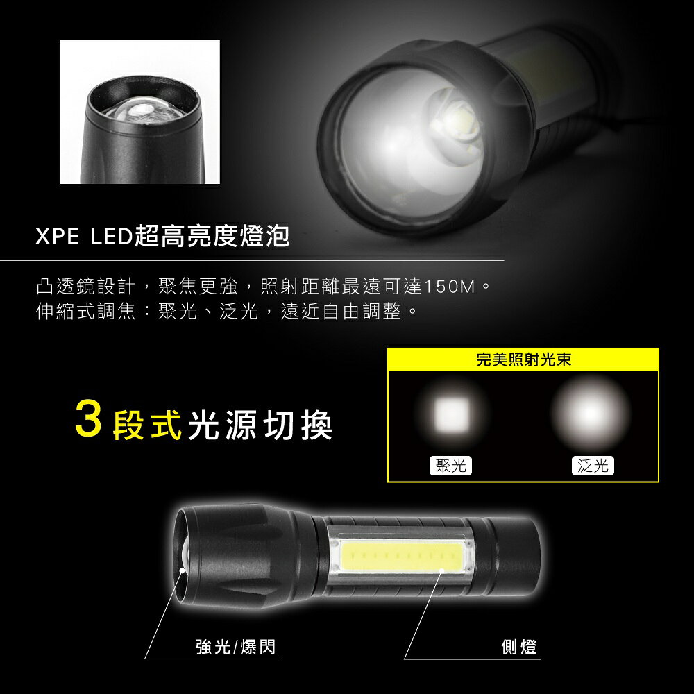 【KINYO】鋁合金多功能LED變焦手電筒 (LED) 充電式 三段光源 XPE LED 照射150M ｜露營 3