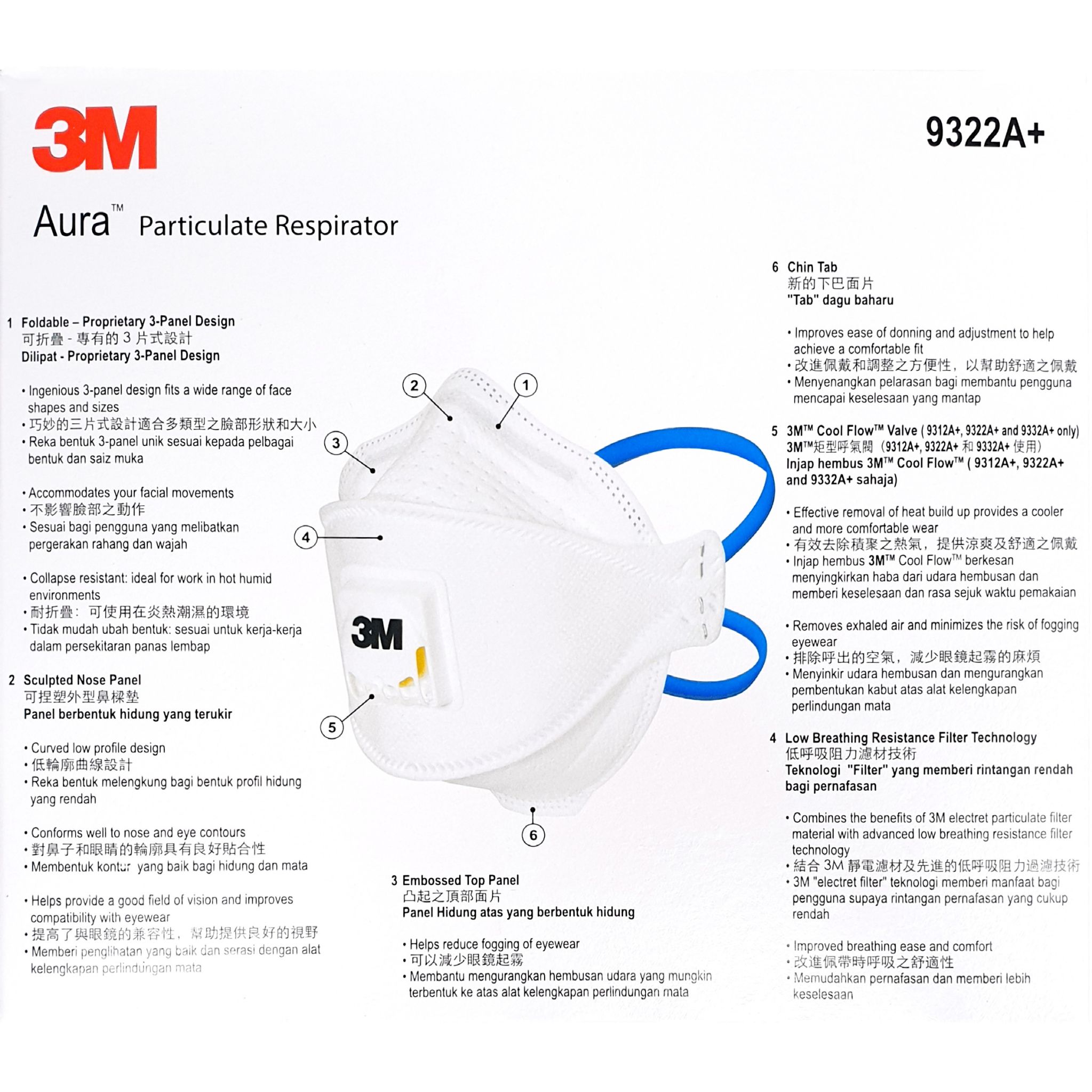 3M口罩 N95口罩9322A+ 高端防護口罩FFP2级别  (謙榮國際) 6