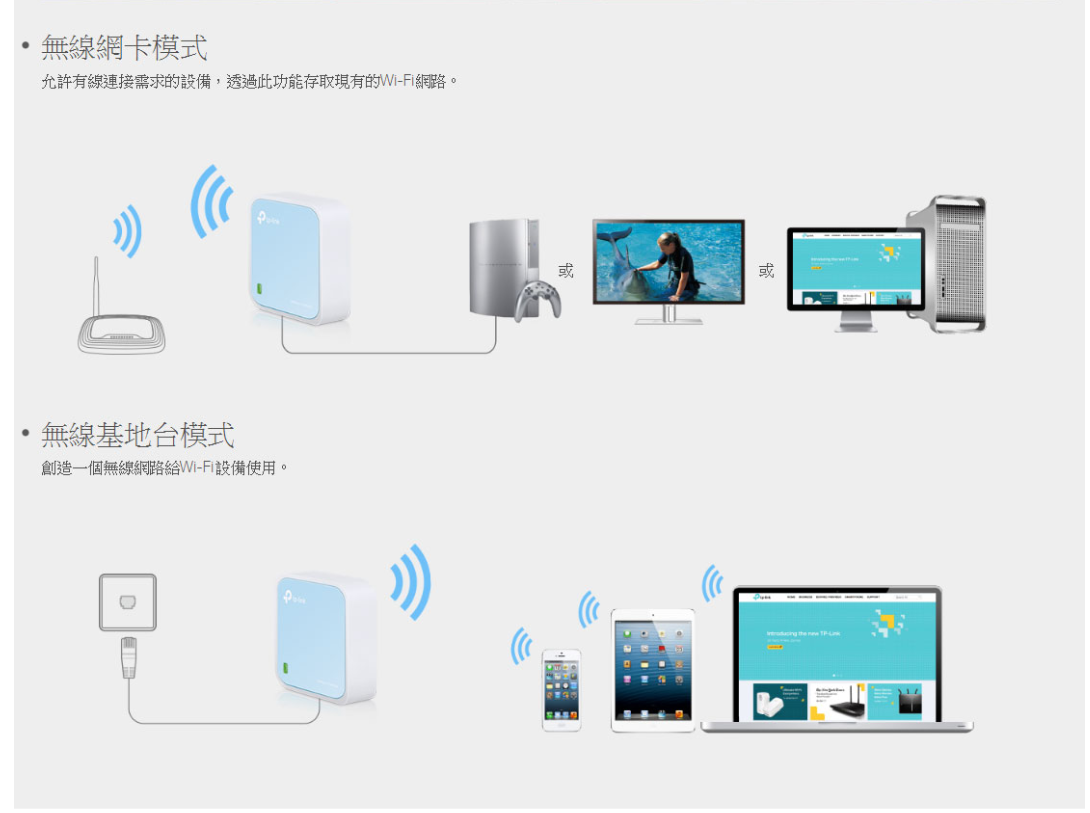 TP-Link TL-WR802N 300Mbps微型無線網路wifi分享器 路由器 5