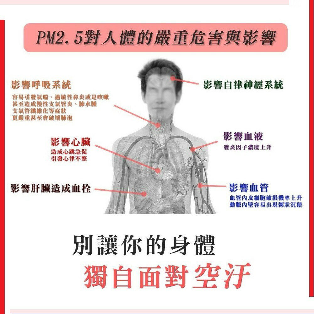 HEPA濾心 適用 3m 淨呼吸 超舒淨 FA-M12 空氣清淨機 同 M12-F 空氣濾網【全店8折 現貨 免運】 9