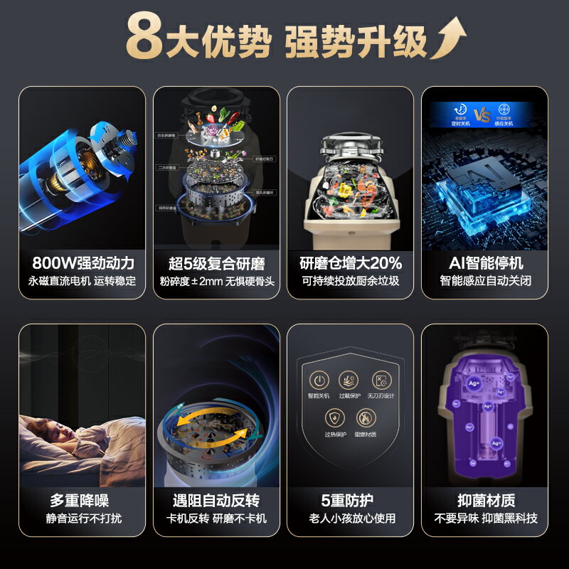 海爾廚餘食物垃圾處理器智慧家用水槽下水道處理機研磨殘渣粉碎機