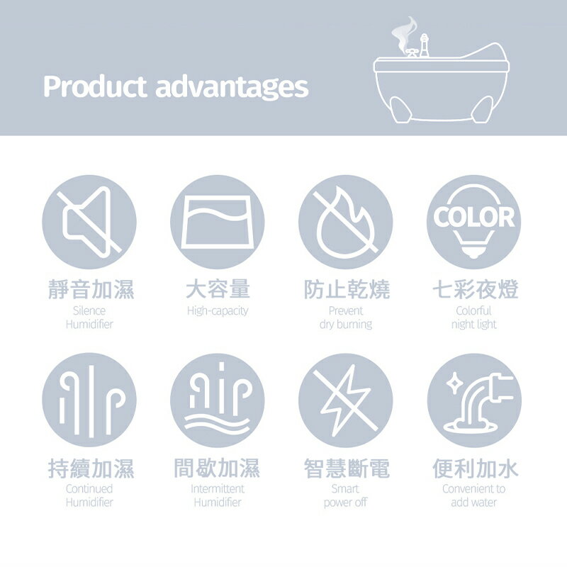 萌寵浴缸加濕器 香薰加濕器 加濕器 薰香機 香氛機 補水器 小夜燈 340ml 精油噴霧器 浴缸 氛圍燈 自動斷電 加濕 5
