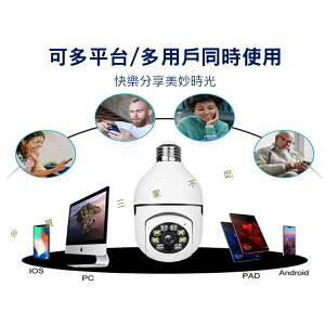 燈泡監控攝影機 APP遠程監控器 家庭監視器 高清攝像 燈泡式監控攝像機 語音對講 移動偵測 全彩燈泡攝像 網路監控