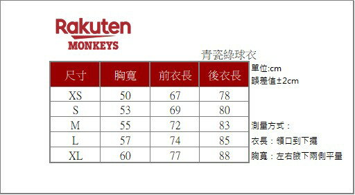 Rakuten Monkeys 青瓷綠球衣 1