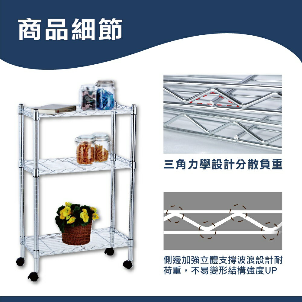 鐵架配件｜層架專用輕型網片 44X20 & 44X30 平均耐重15kg》鐵架 鐵網 網片 置物架 鐵力士架 附黑色夾片 2