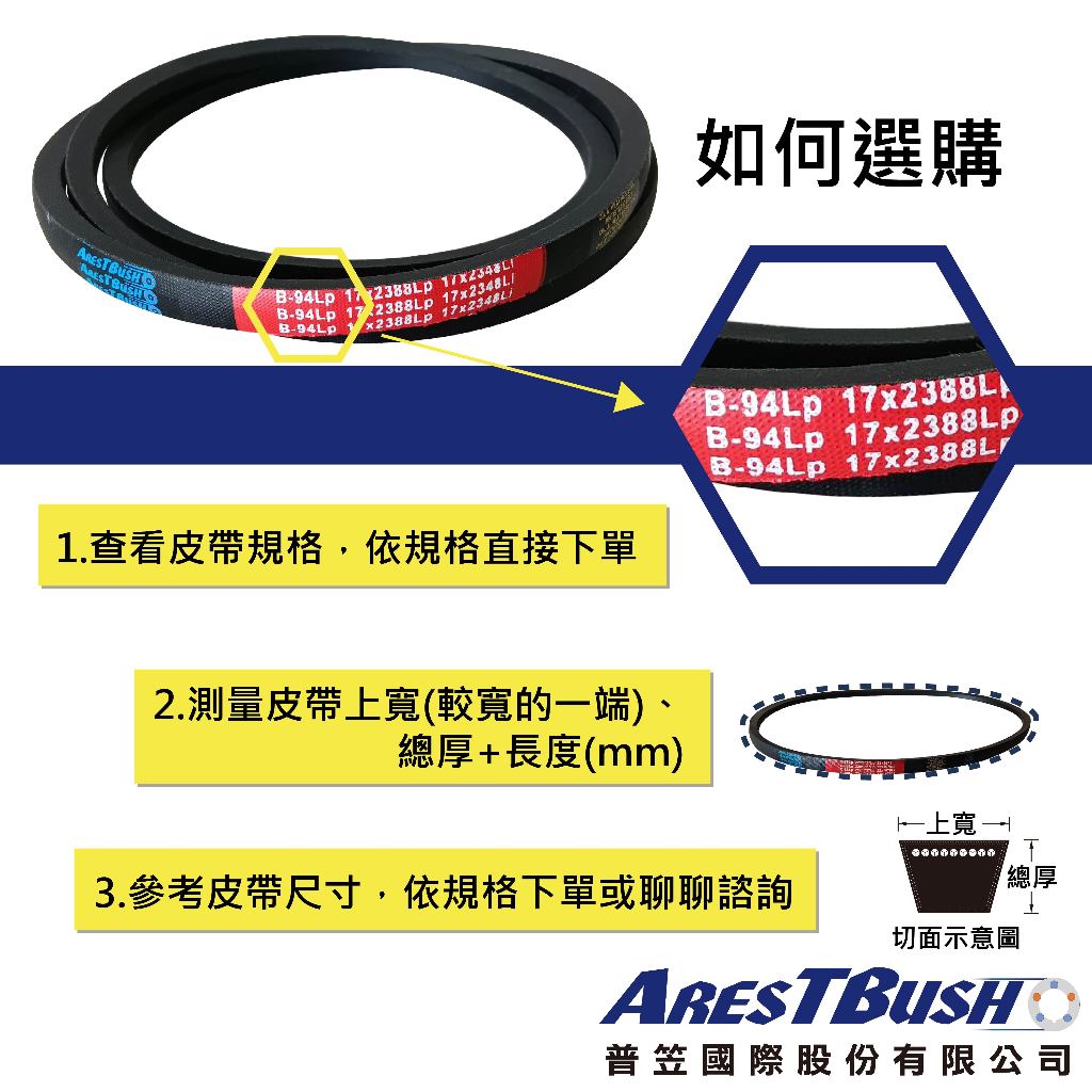 高張力包布型 三角皮帶 V-belt SPZ710/3V285 5