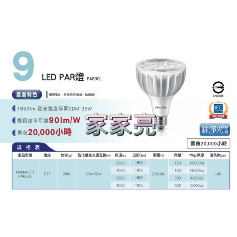 (A Light) 飛利浦 Master LED 20W PAR燈 E27 PAR30L 燈泡 3000K 4000K 220V