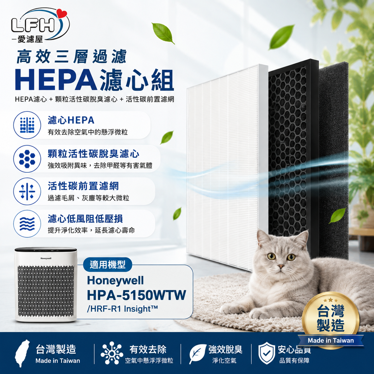 適用 Honeywell HPA-5150 WTW /HRF-R1 InsightTM HEPA濾心 脫臭濾心 活性碳濾網【全店8折 現貨 免運】
