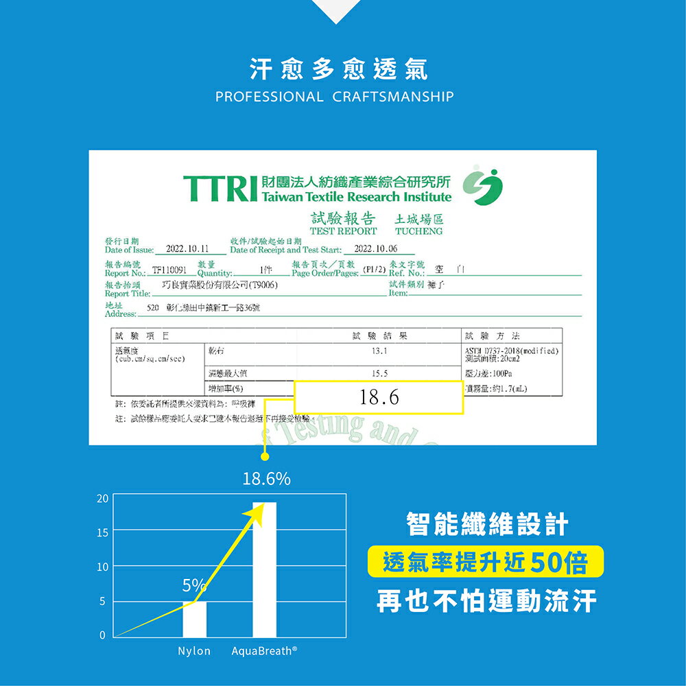 【巧奇】智能呼吸褲- 吸濕排汗瑜伽9分褲 台灣製造 多色選（直送日本） 7