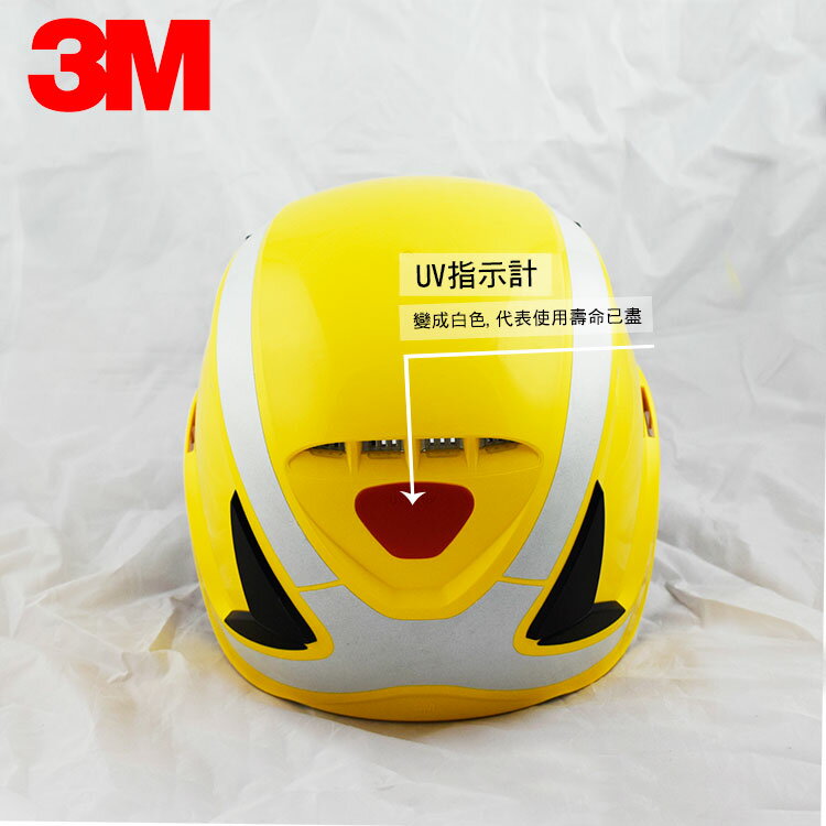 3M SECUREFIT X5000系列 earmuff 高階透氣安全帽 8