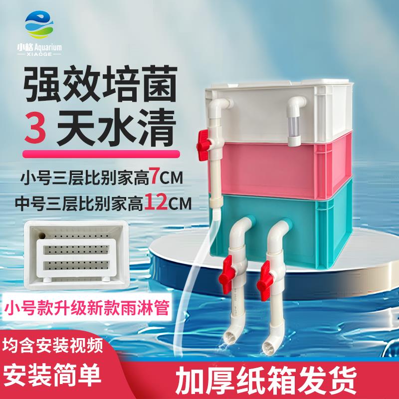 【臺灣公司 優質服務】周轉箱過濾器滴流盒過濾箱魚缸過濾盒魚池水循環系統小號白粉綠【注意！下單滿500出貨】
