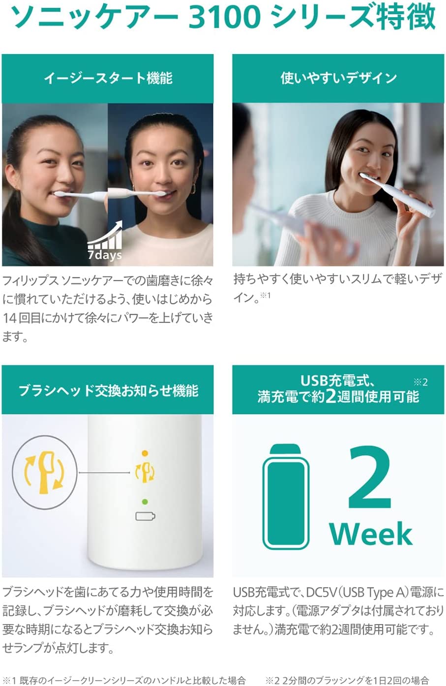 日本代購】Philips 飛利浦Sonicare 3100系列電動牙刷HX3675/24