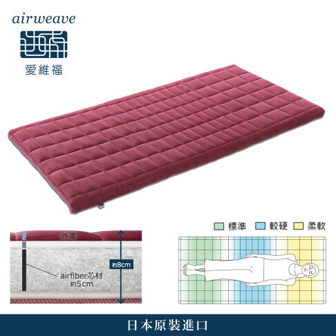 airweave 愛維福|雙人 - 8公分和匠薄墊 (三段式硬度 強化腰部支撐 日本原裝) 3