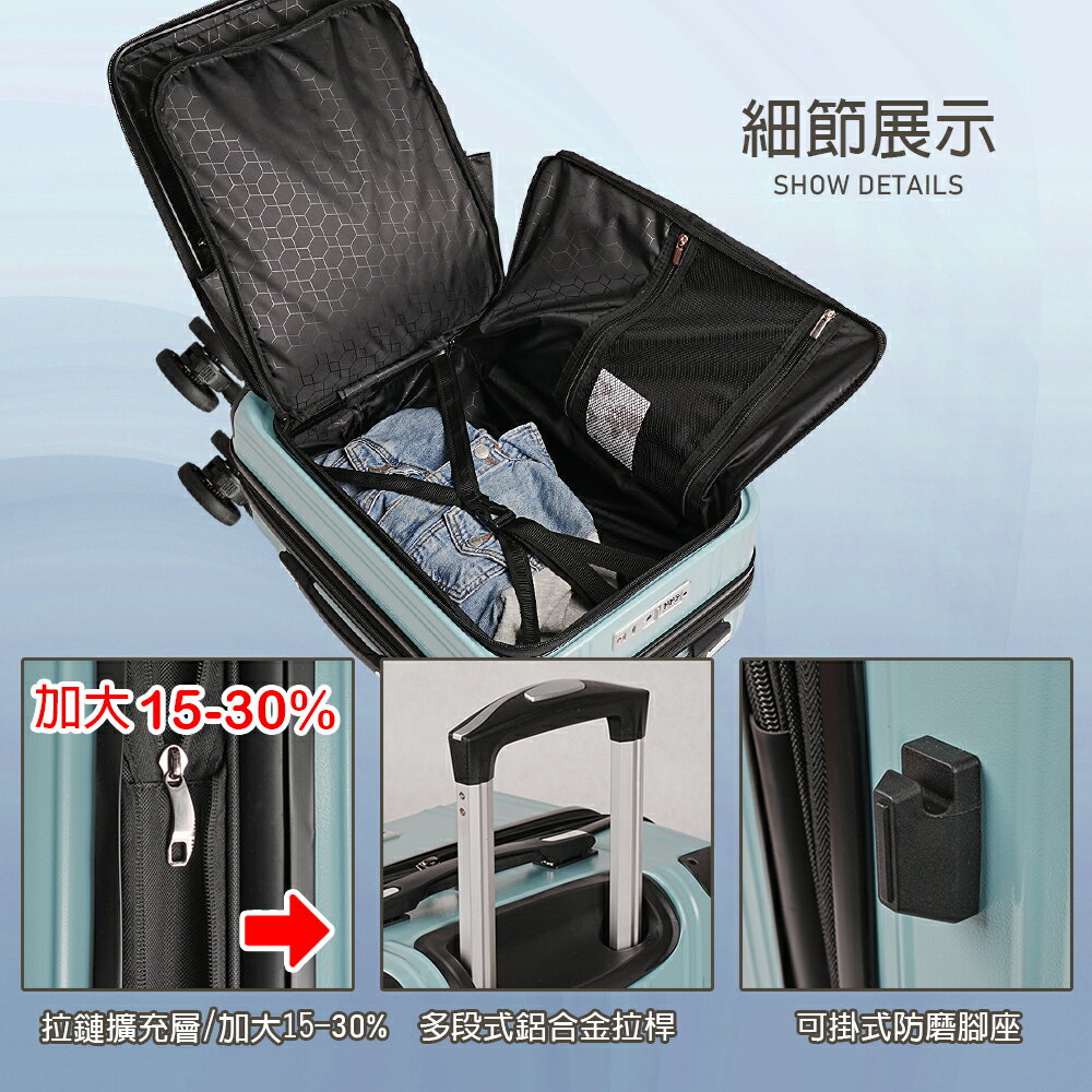 【Lynx 美國山貓】20吋第二代雙開登機箱、防爆拉鏈、70MM避震煞車雙排輪、TSA海關鎖、可加大 7