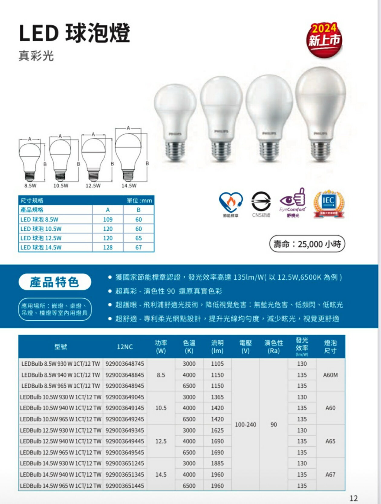 飛利浦 LED 真彩光 燈泡 8.5W 10.5W 12.5W 14.5W 電燈泡 白光 自然光 黃光 新上市 8