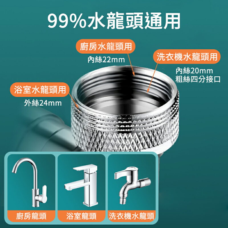 機械臂3D旋轉洗速神器 通用機械臂萬向延長器 水龍頭延長器 花灑嘴 洗漱水龍頭神器 旋轉水龍頭 水龍頭發泡器 5