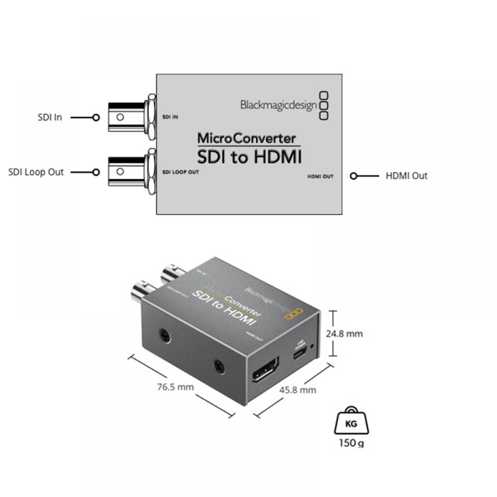 享樂攝影]Blackmagic BMD Micro Converter SDI to HDMI 迷你轉換器音頻