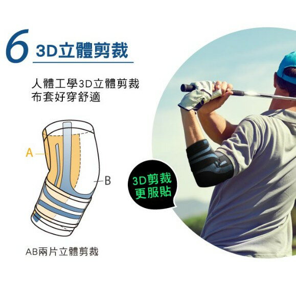 超肌感貼紮護肘(左右通用)-1只 【BodyVine巴迪蔓】CT-N82507~82508 7