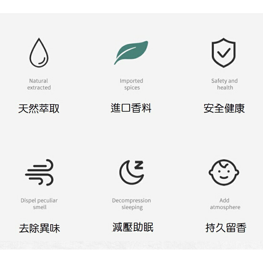 【漫格子】水溶性香薰精油20ml 水氧機精油 香薰機精油 香氛精油 擴香精油 1