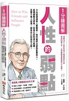 1分鐘圖解人性的弱點:卡內基溝通與人際關係,如何贏得友誼與影響他人,最暢銷勵志經典,股神巴菲特強力推薦,改變千萬人命運,創造自己的成功之路!【城邦讀書花園】 1分鐘圖解人性的弱點:卡內基溝通與人際關係,如何贏得友誼與影響他人,最暢銷勵志經典,股神巴菲特強力推薦,改變千萬人命運,創造自己的成功之路!【城邦讀書花園】