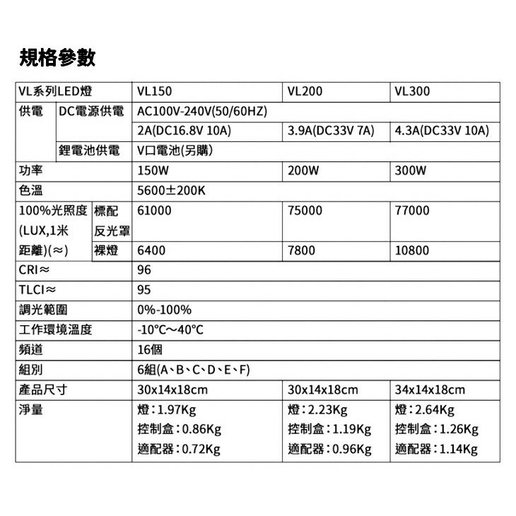 【EC數位】Godox 神牛 VL150 室內室外兩用LED棚燈 攝影燈 外拍燈 棚燈 靜物拍攝 視頻拍攝 採訪佈光 6