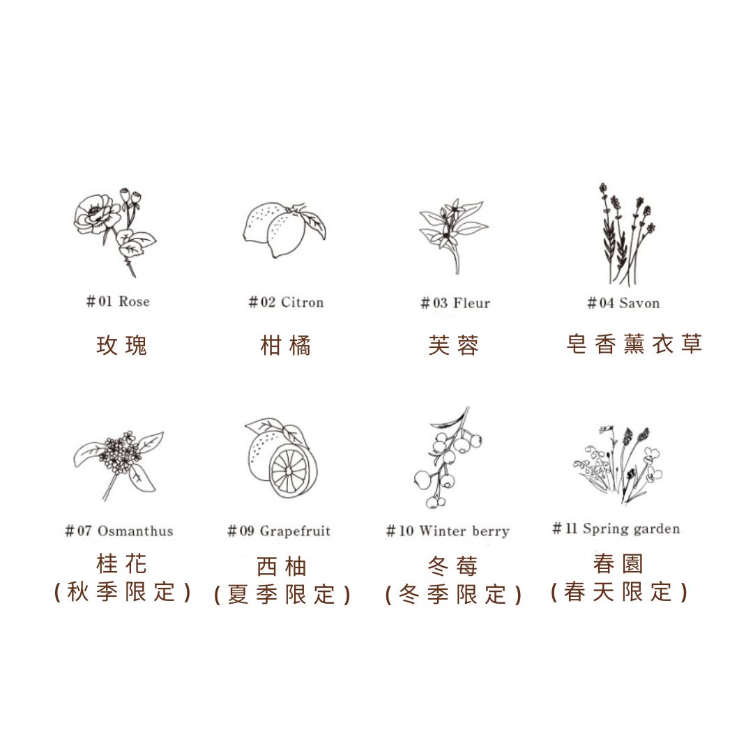 【預購】AUX PARADIS 驢牌 淡香水 護手霜 禮物裝 護唇膏 日本直送 4