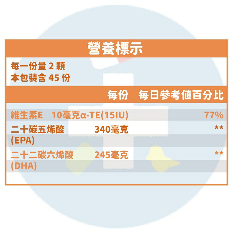北歐天然 愛Q魚油加強膠囊 90粒 (最安心的兒童魚油) 1