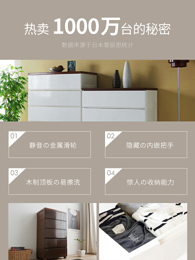 【喜挖】塑膠抽屜式收納櫃子多層加厚五斗衣櫥愛麗絲家用置物儲物