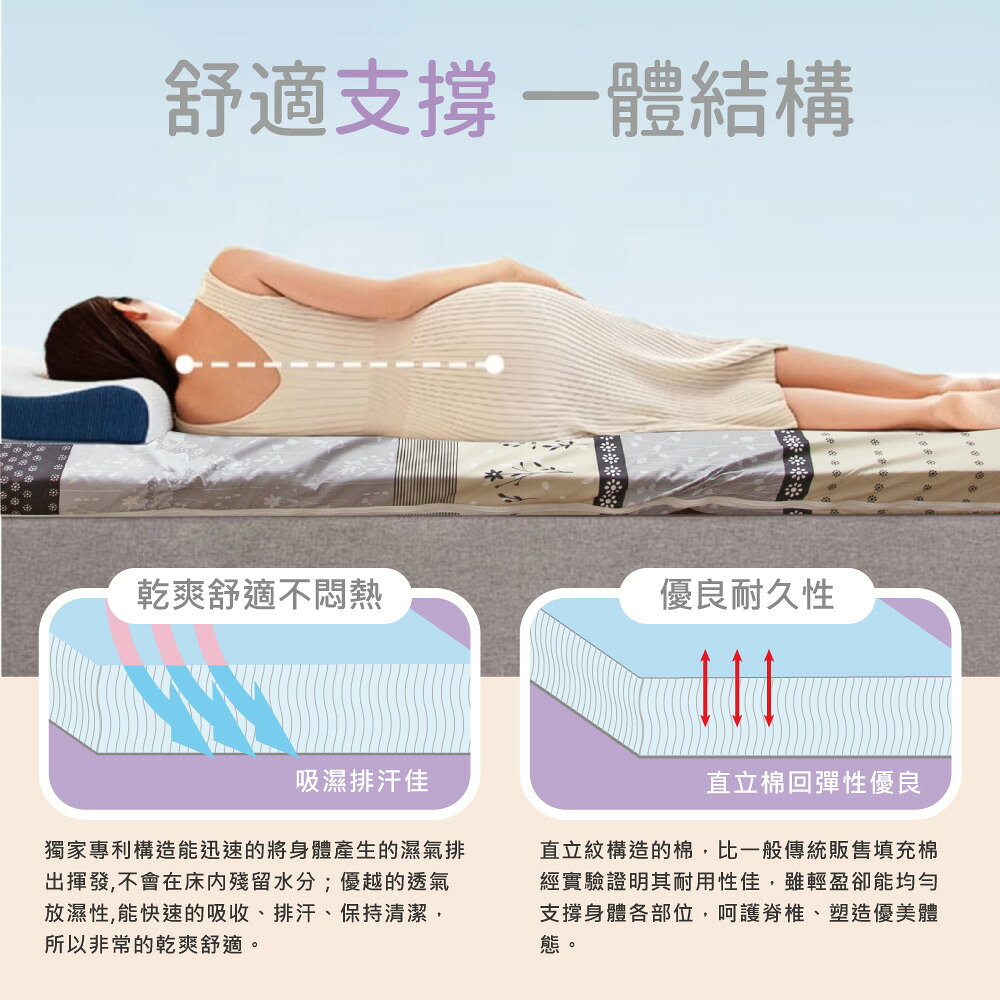 多款任選-絲棉柔亞藤蓆抗菌極厚8cm三折床墊 / 雙人加大6X6尺 6
