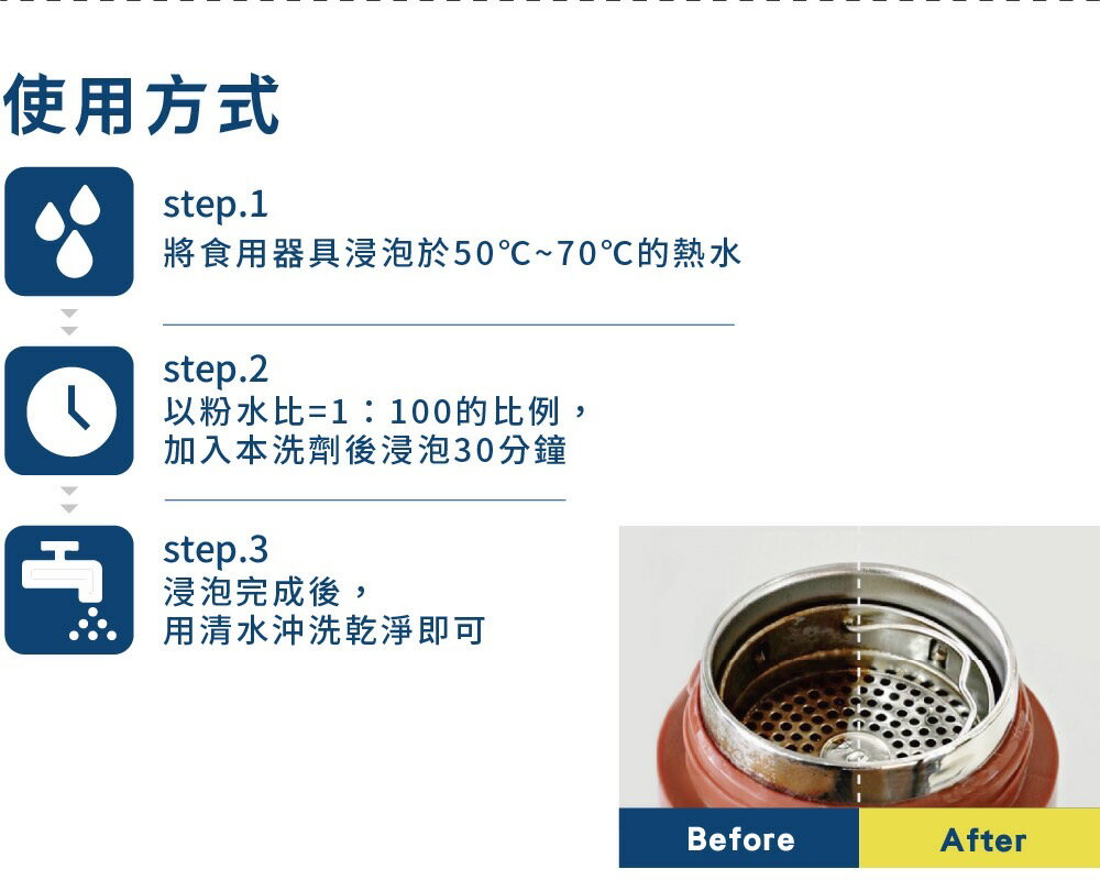 🌟現貨附發票🌟Driver 活性氧酵素粉200g 食器專用洗劑 不銹鋼清潔劑 除茶垢 小蘇打粉 咖啡用具洗劑 過氧碳酸鈉 6